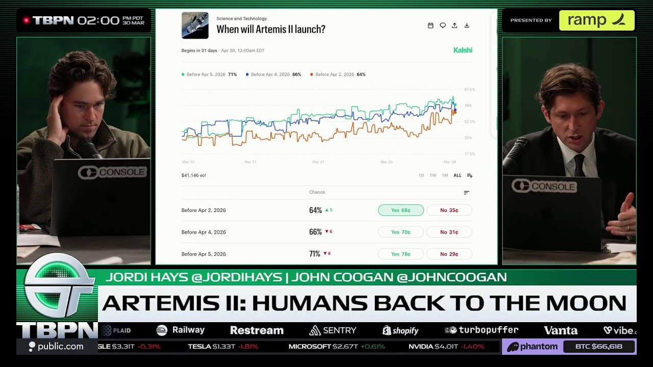 TBPN Gets Addicted to Social Media, Japan Twitter, Warren Buffett's Protégé, Deals Deals Deals